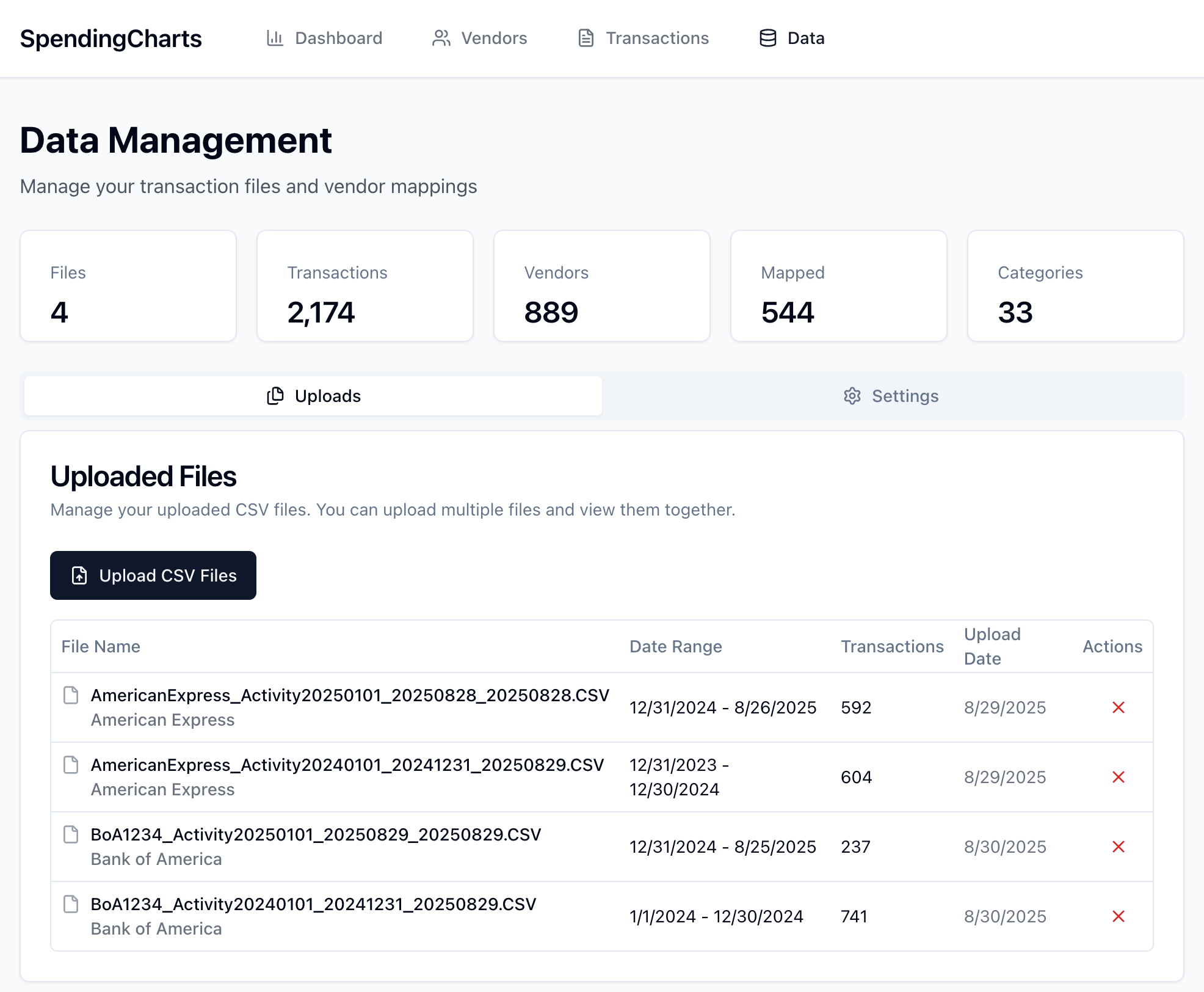 Import multiple CSV files
